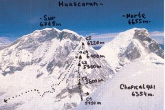 cesta_huascaran